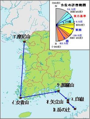ランドマークを辿る図1-3画像