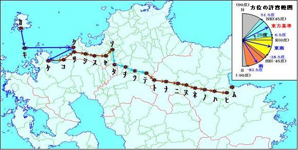ランドマークを辿る図4-10画像