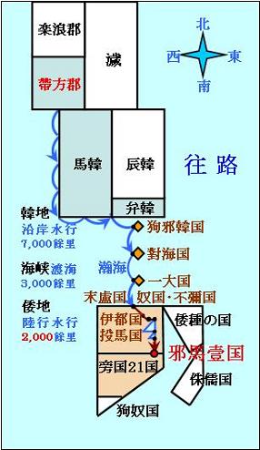 行程地図の往路画像