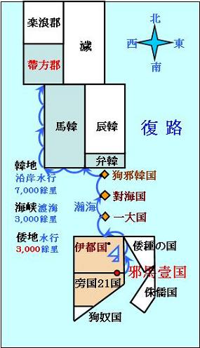 行程地図の復路画像