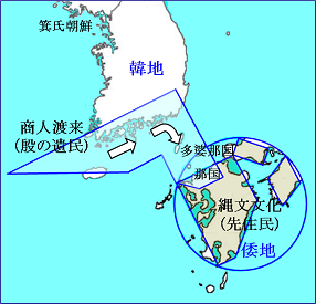 倭地変化の図01画像