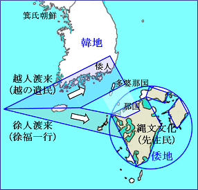 倭地変化の図03画像